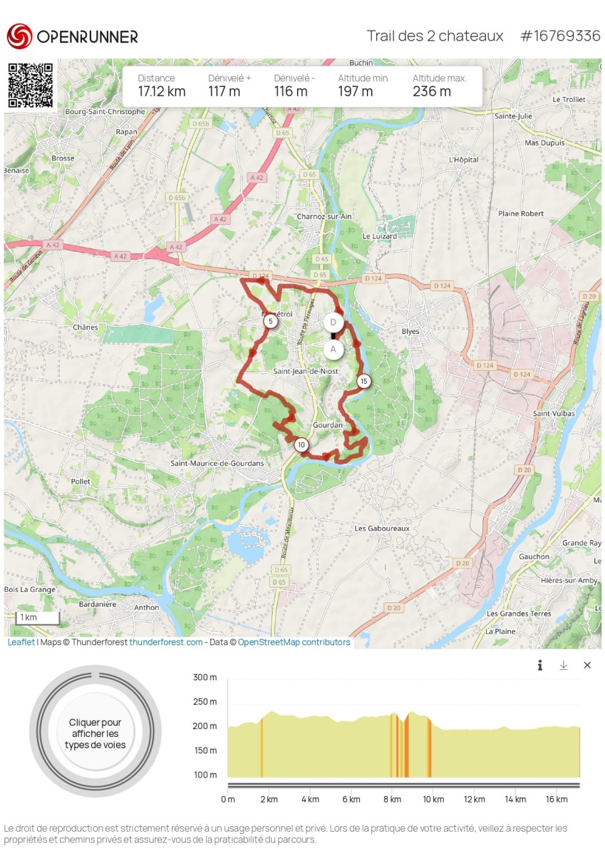 Parcours MONTR'AIL & TRAIL DES 2 CHÂTEAUX 2025