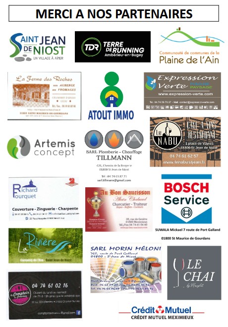 Parcours MONTR'AIL & TRAIL DES 2 CHÂTEAUX 2025