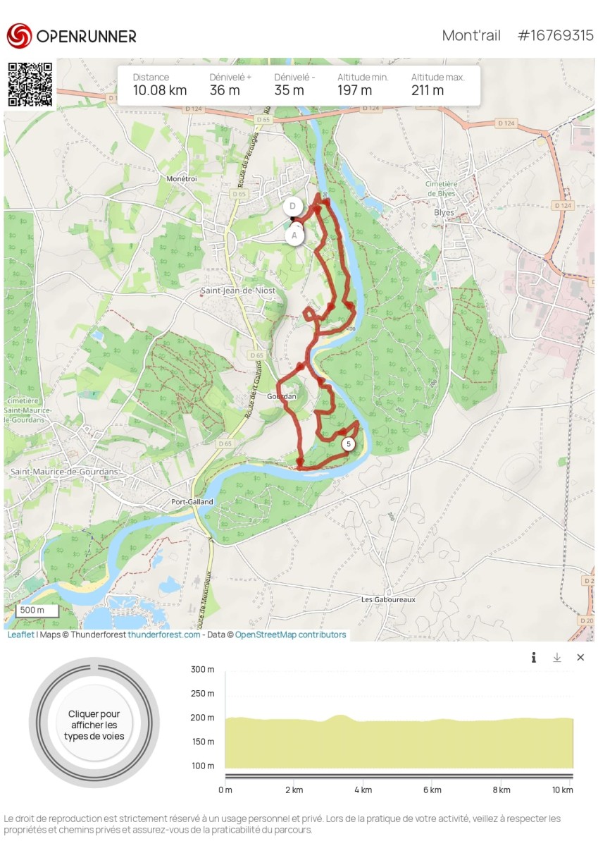 Parcours MONTR'AIL & TRAIL DES 2 CHÂTEAUX 2023